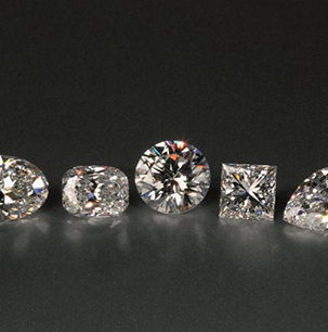 英美资源集团产品和服务